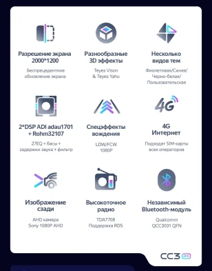 Штатная магнитола Teyes CC3 2K 4/32 Daewoo Gentra 2 (2013-2015) F1 Тип-B