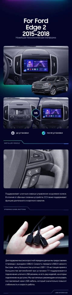 Штатная магнитола Teyes CC3 4/32 Ford Edge 2 (2015-2018) F1