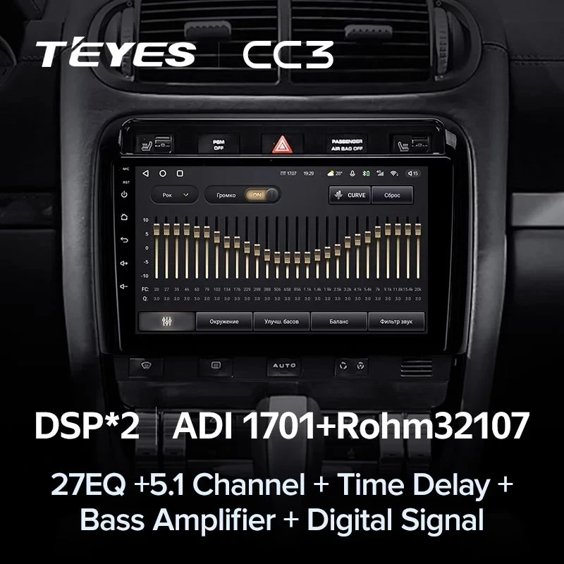 Штатная магнитола Teyes CC3 4/32 Porsche Cayenne I 1 9PA (2002-2010)