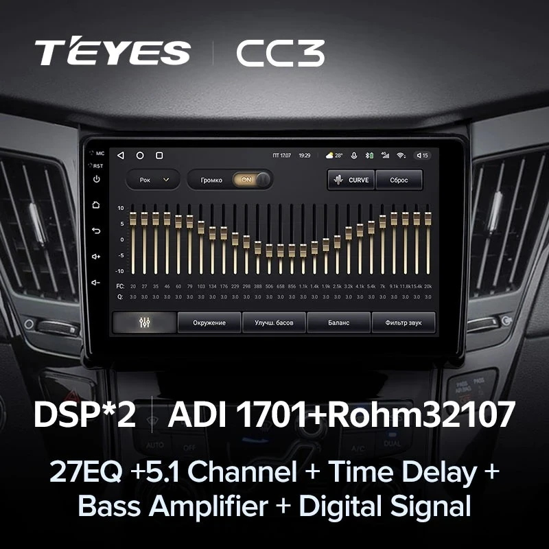 Штатная магнитола Teyes CC3 4/32 Hyundai Sonata 6 YF (2009-2014) Тип-B