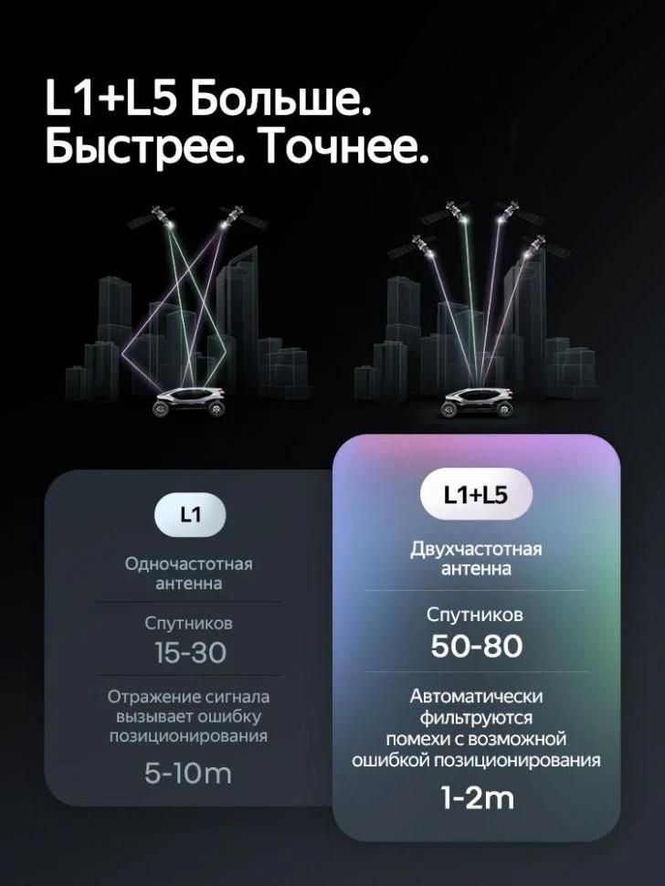 Штатная магнитола Teyes CC4 Pro 8/128 Hyundai i10 (2013-2016)