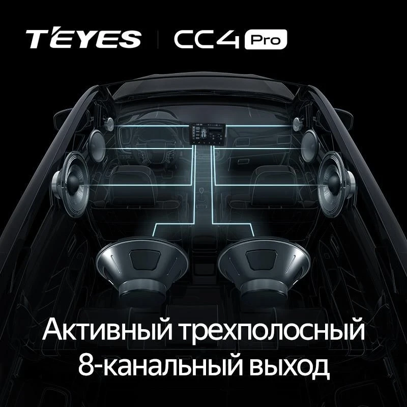 Штатная магнитола Teyes CC4 Pro 12/256 Ford Focus 1 (1998-2005)