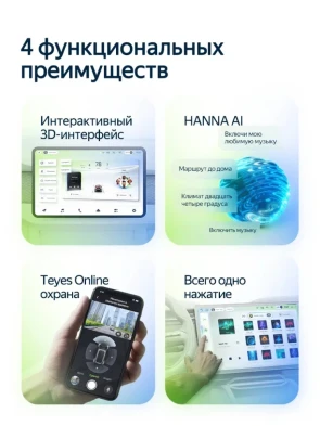 Штатная магнитола Teyes CC4L 6/64 Kia Rio 2 (2005-2011) F1