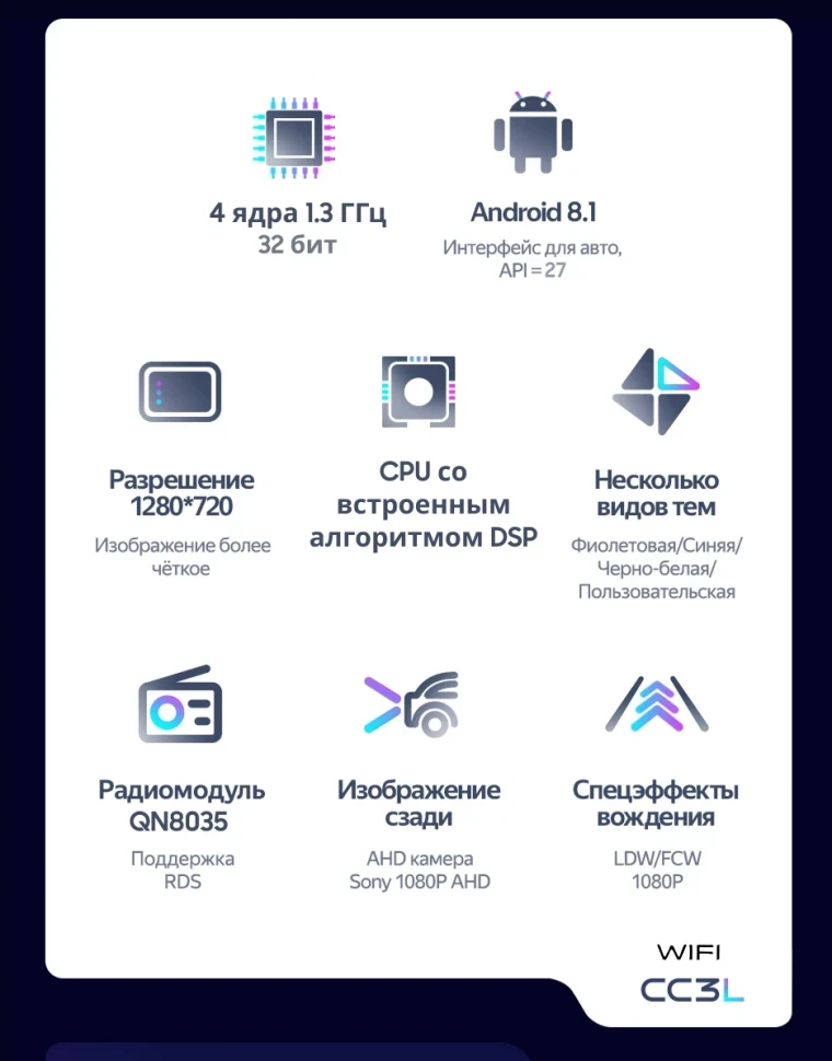 Штатная магнитола Teyes CC3L WiFi 2/32 Hyundai Elantra 7 (2020-2026)