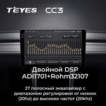 Штатная магнитола Teyes CC3 4/32 Honda CR-V (2022-2023) (0din)