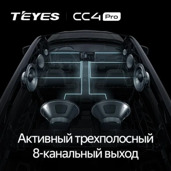 Штатная магнитола Teyes CC4 Pro 8/128 Toyota Sienta 1 (2003-2015)
