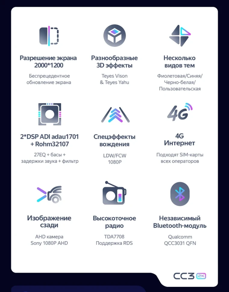 Штатная магнитола Teyes CC3 2K 4/32 Volkswagen Transporter T5 (2003-2015)