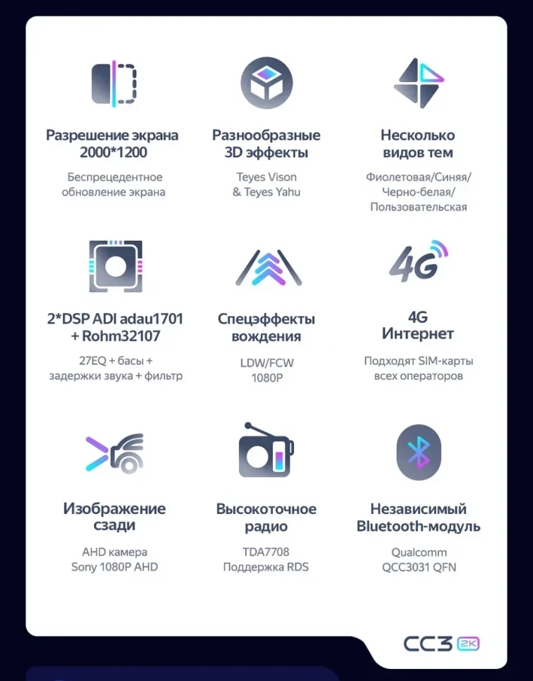 Штатная магнитола Teyes CC3 2K 6/128 JAC Sunray (2022-2026)