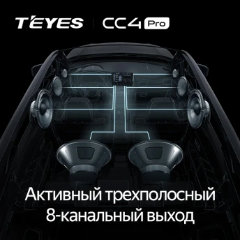 Штатная магнитола Teyes CC4 Pro 8/128 Subaru Impreza 4 (2014-2016)