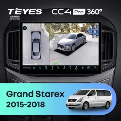 Штатная магнитола Teyes CC4 Pro 360 12/256 Hyundai Grand Starex (2015-2018) F2 (13")