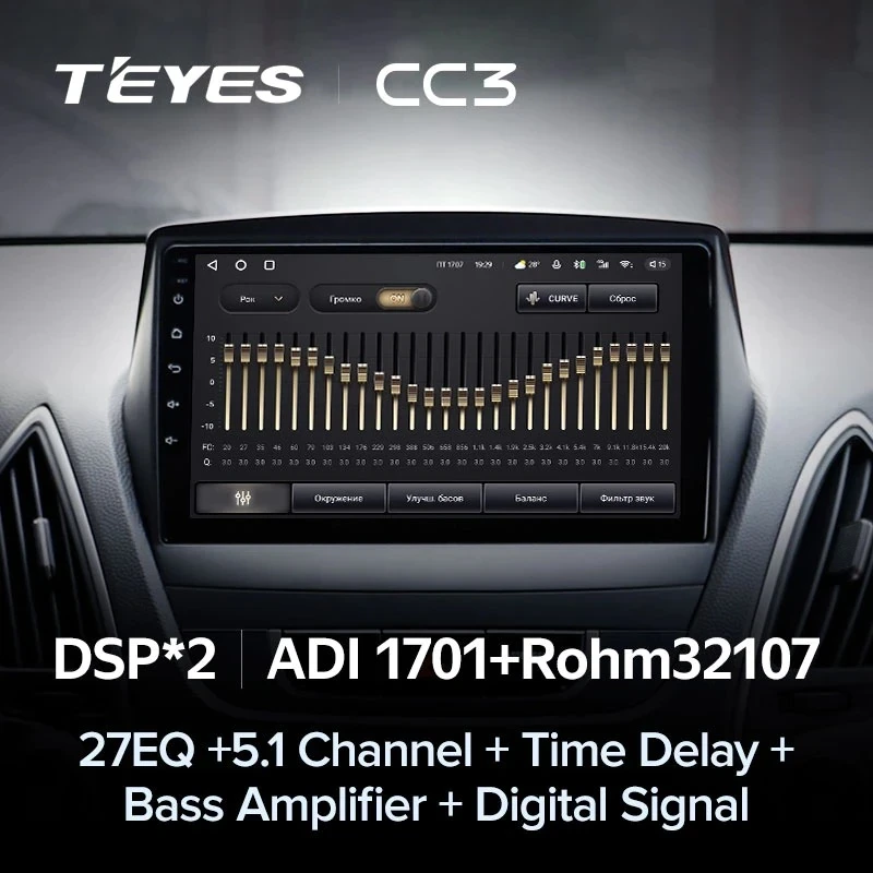 Штатная магнитола Teyes CC3 4/32 Hyundai ix35 (2009-2015) (Tucson 2) Тип-C