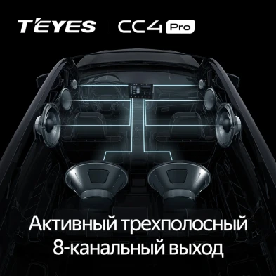 Штатная магнитола Teyes CC4 Pro 8/128 Kia Forte 2 (2013-2018) F3