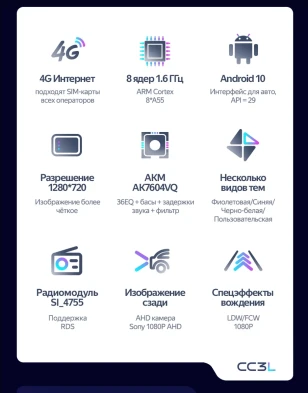 Штатная магнитола Teyes CC3L 4/32 Lifan Breez (520) (2005-2014)