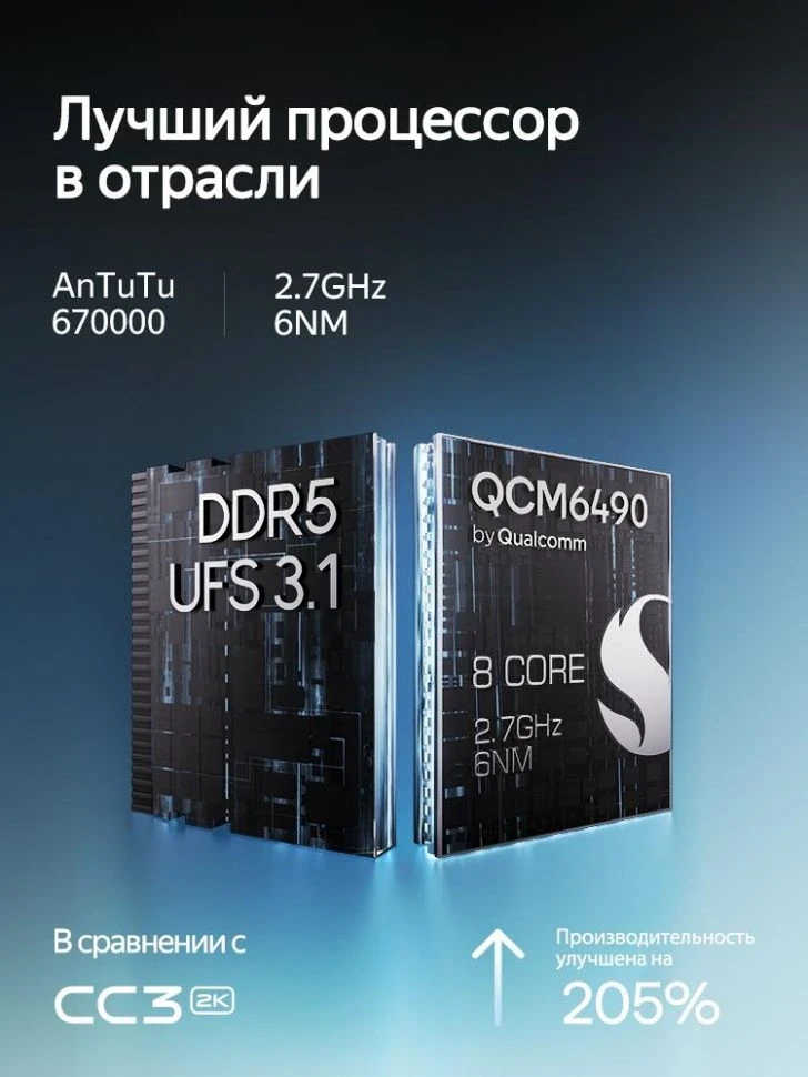 Штатная магнитола Teyes CC4 Pro 8/128 Lifan 650EV (2015-2019)