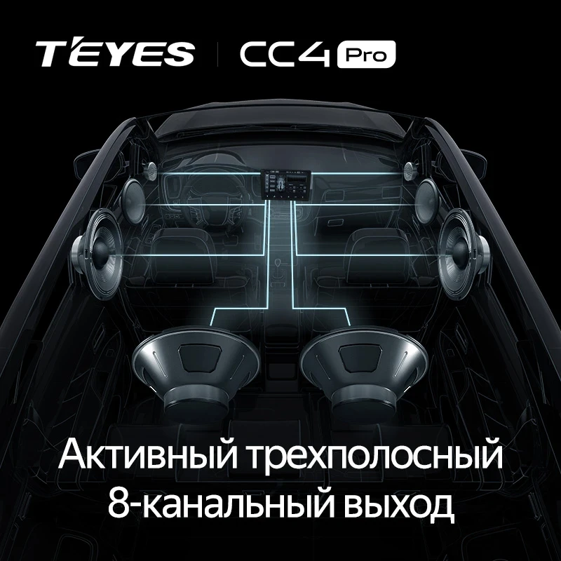 Штатная магнитола Teyes CC4 Pro 8/128 Renault Trafic 2 (2006-2014) Тип-A