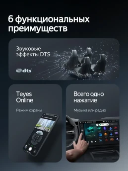 Штатная магнитола Teyes CC4 6/64 Volkswagen Transporter (T6) 2019+