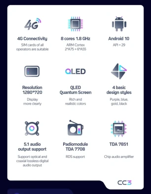 Штатная магнитола Teyes CC3 4/32 Honda Accord 8 (USA) (2007-2012)